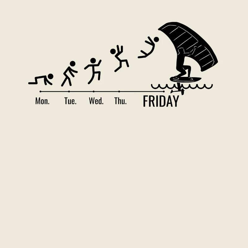 Wingfoil-Surfer Wingfoiling Hydrofoil Wochenende