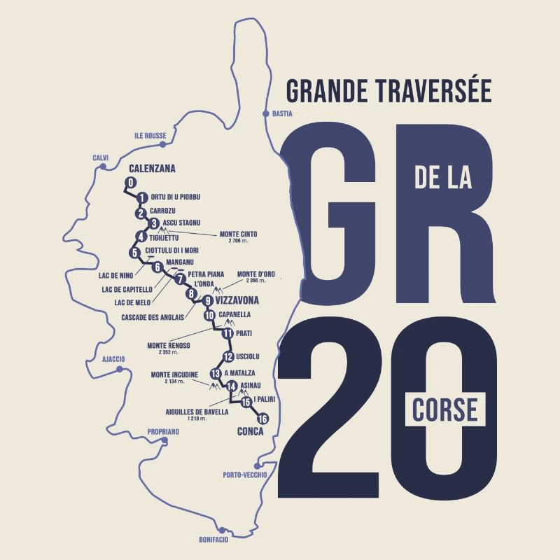 GR 20 randonnee gr 20 team randonnée Corse