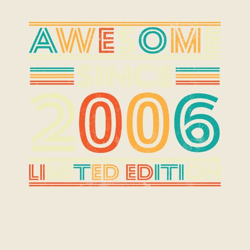 Impressive since 2006