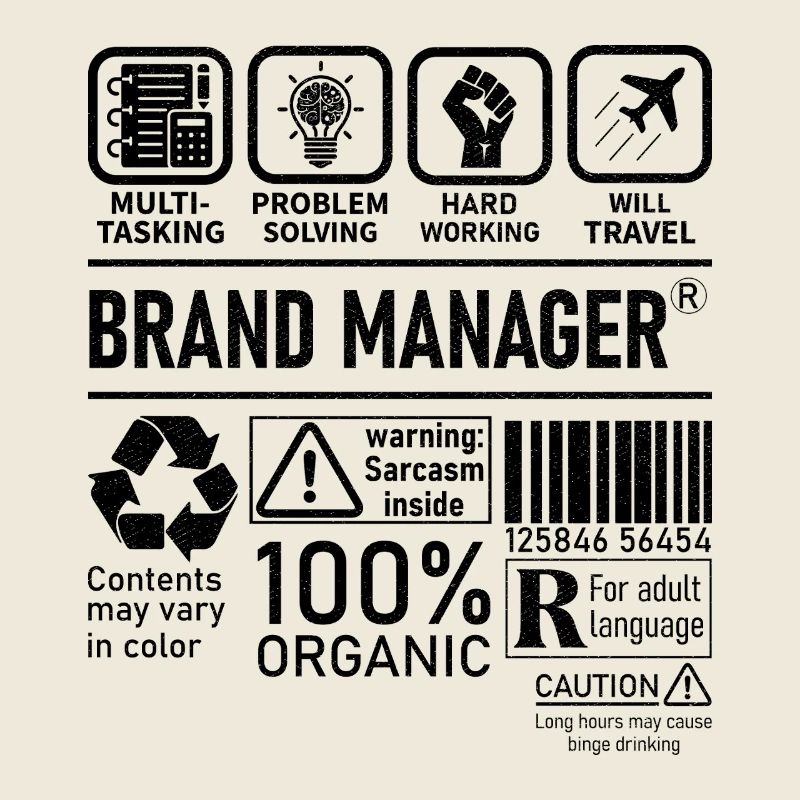 Brand Manager résolution de problèmes multitâches