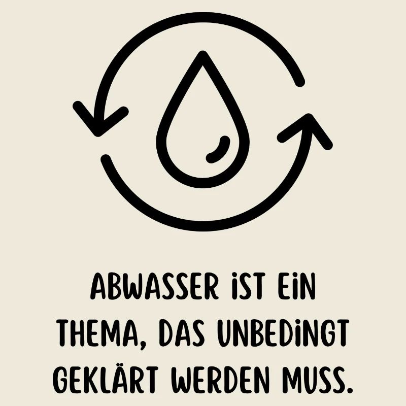 Geklärt