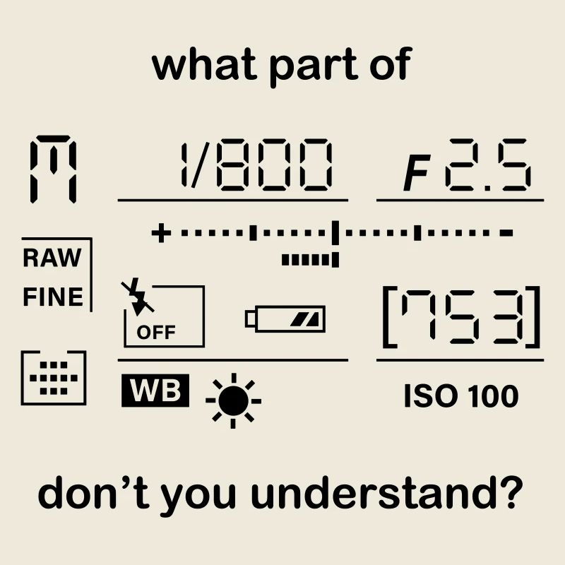 Kamera Manueller Modus