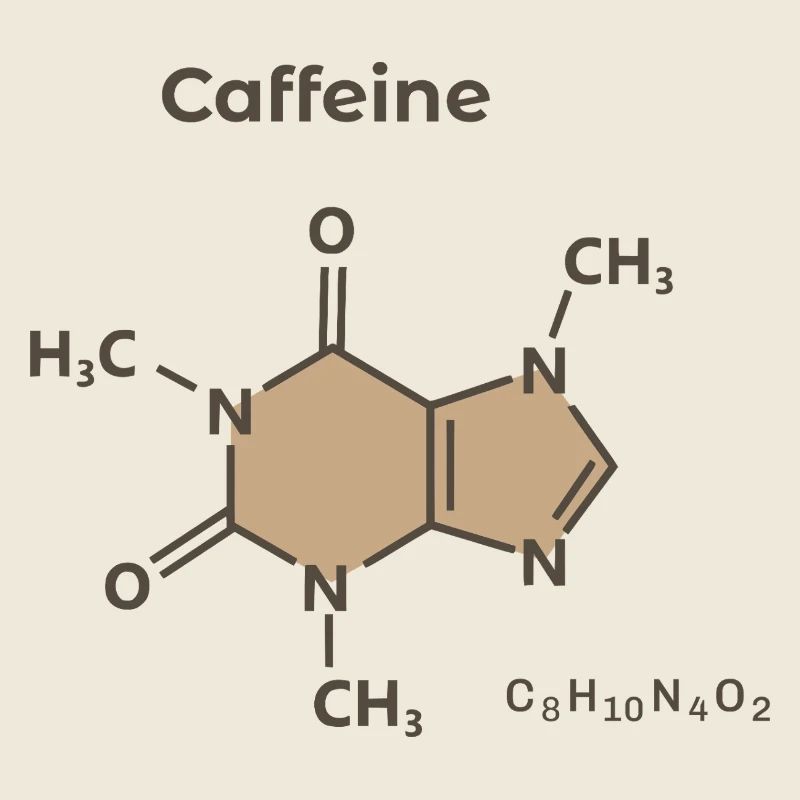 Caffeine Formula Stylish