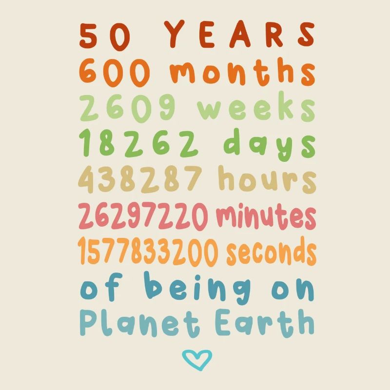 50 Years Anniversary