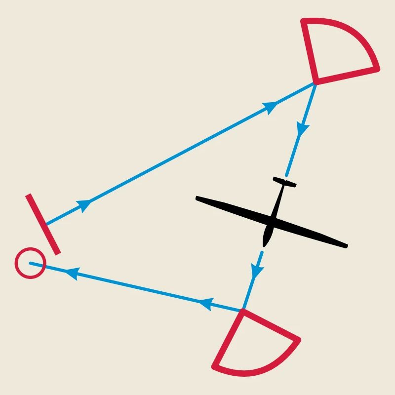 glider competition