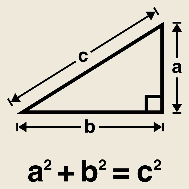 Pythagorean Theorem Mathematics