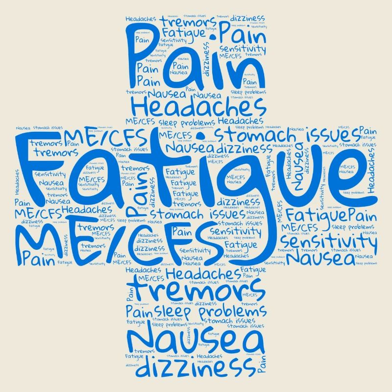 ME/CFS symptom cross