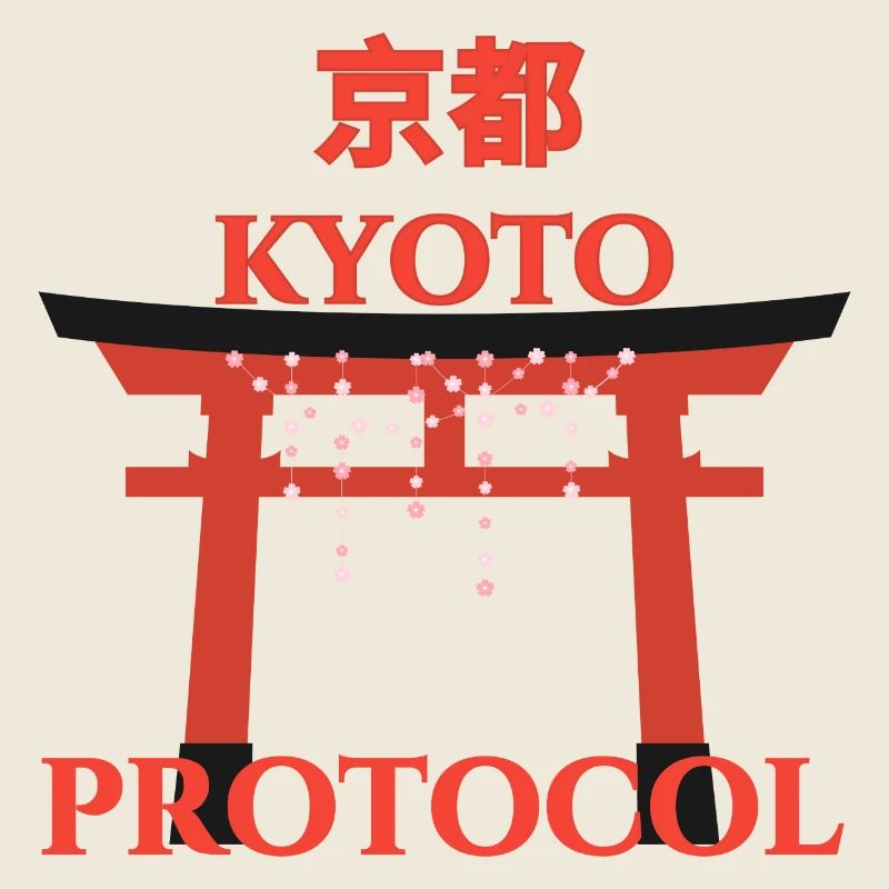 KYOTO PROTOCOL