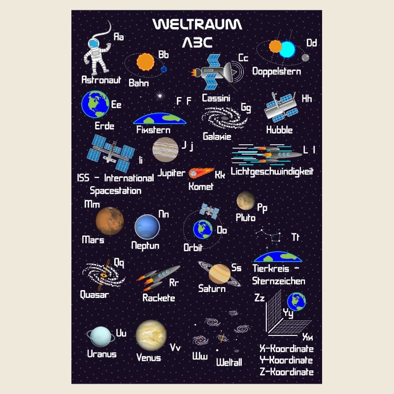 Weltraum ABC Alphabet Lernposter