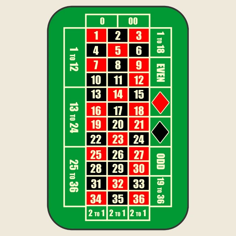 Casino de table