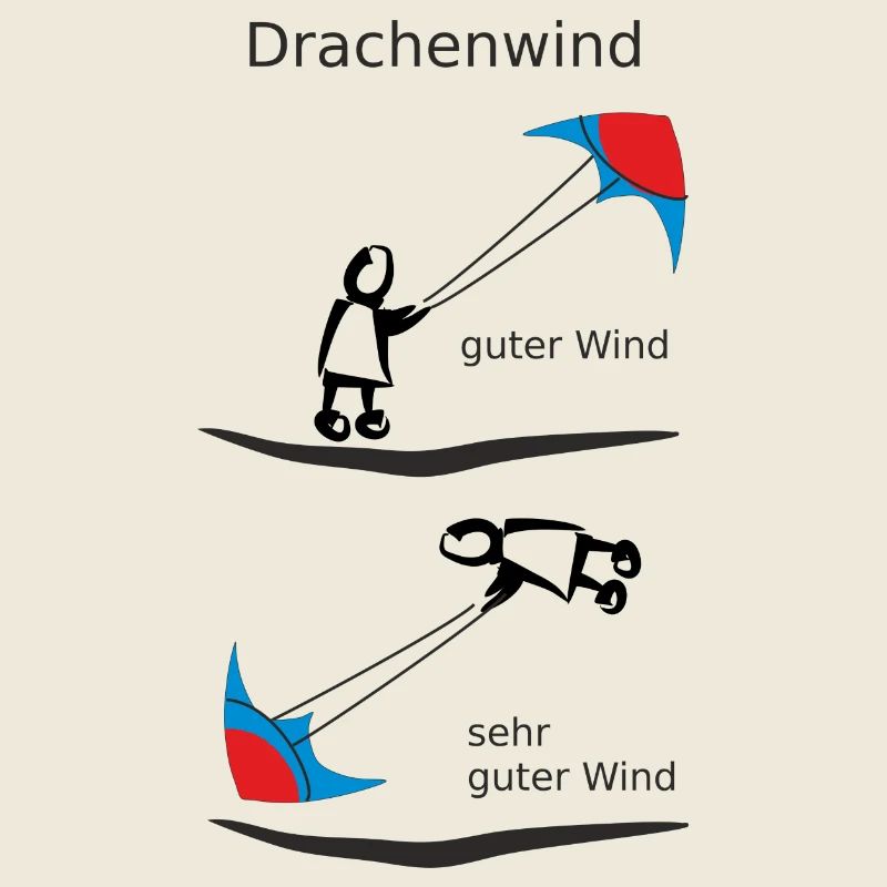 Drachenwind