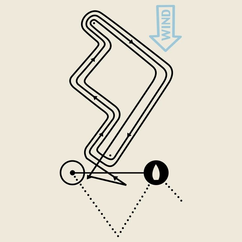 Regatta Course Sailing Regatta Course Sailing Course