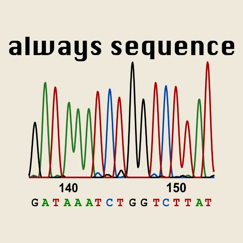 always sequence