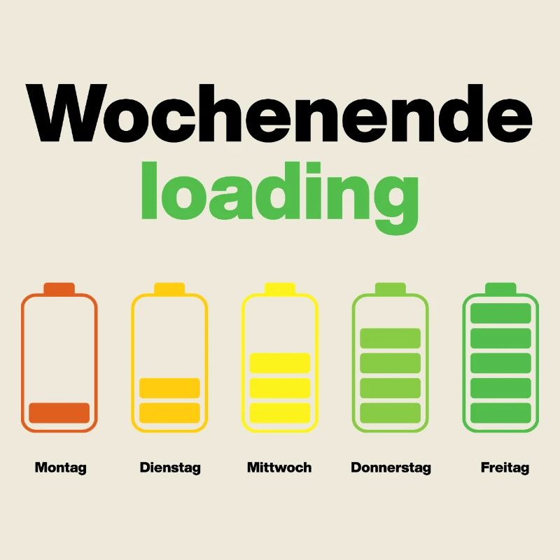 Wochenende loading – Akku voll am Freitag, Arbeit