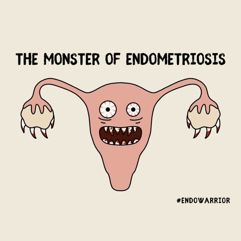 Das Monster der Endometriose