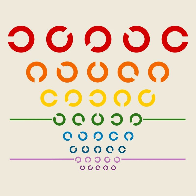 Test de l’œil arc-en-ciel
