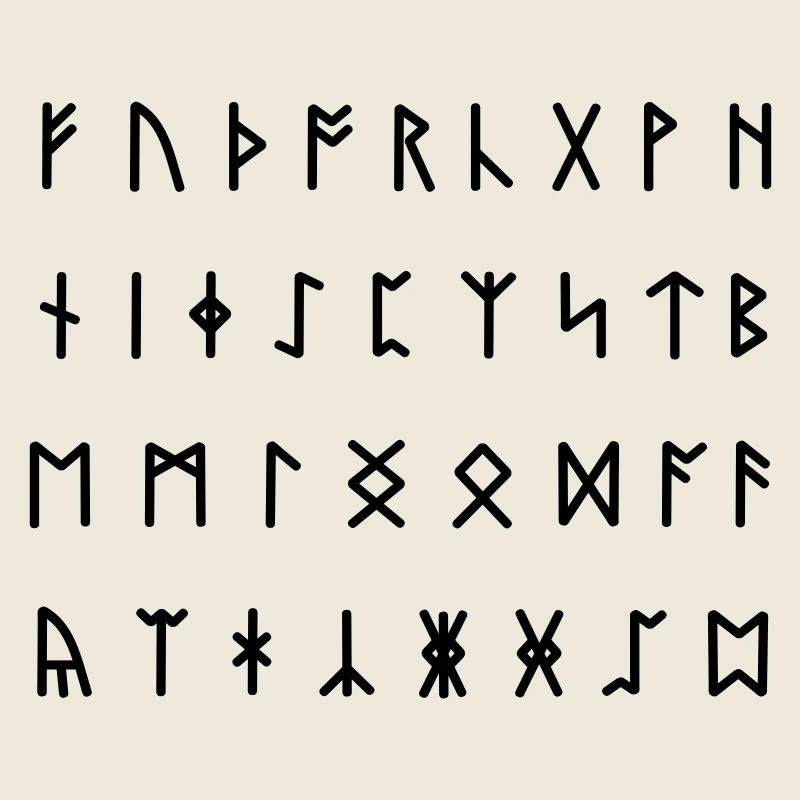 Runic Alphabet [Futhorc]
