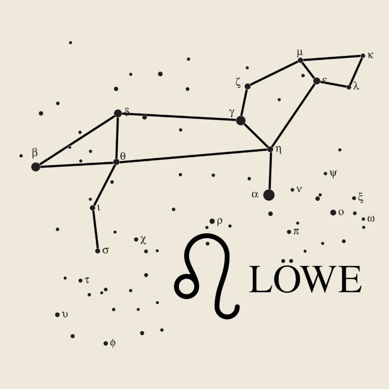 Sternzeichen Löwe mit Sternbezeichnungen