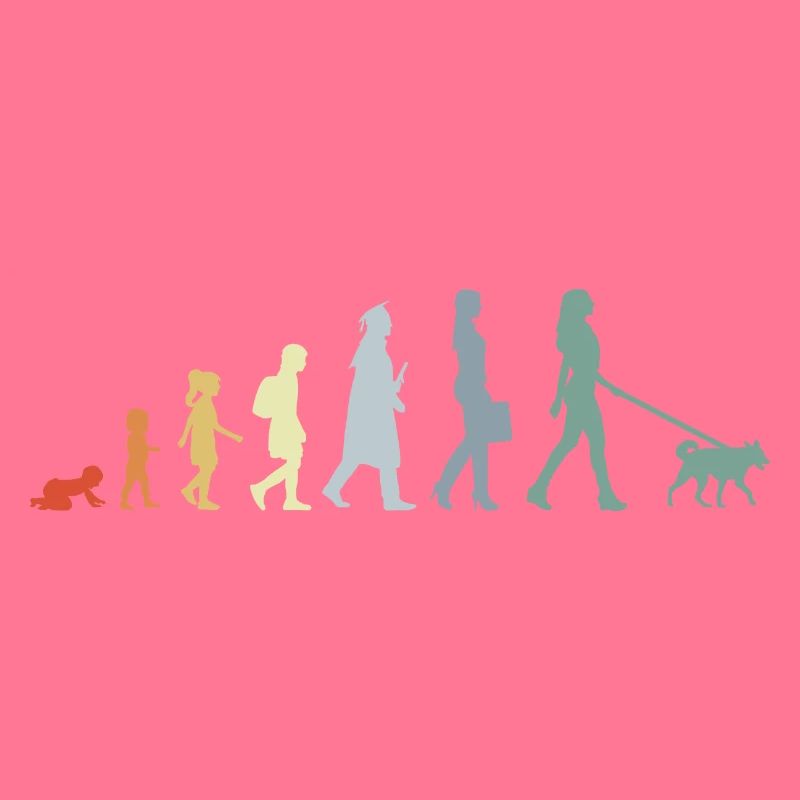 Propriétaire de chien Evolution