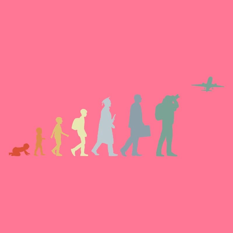 Flugzeugbeobachter Evolution