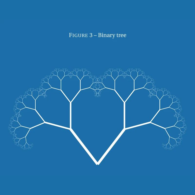 Figure 3 - Binary tree