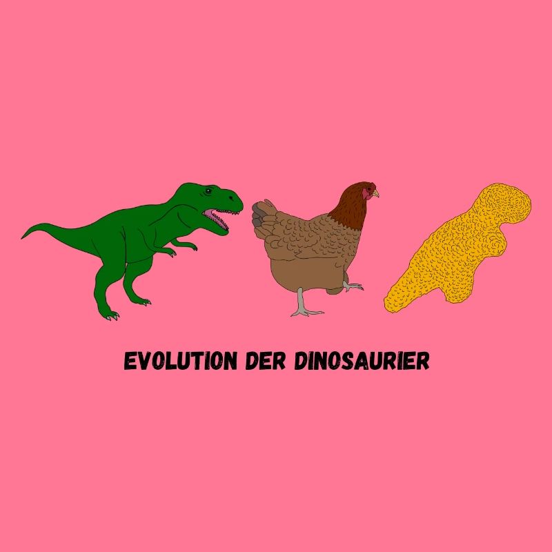 Evolution der Dinosaurier