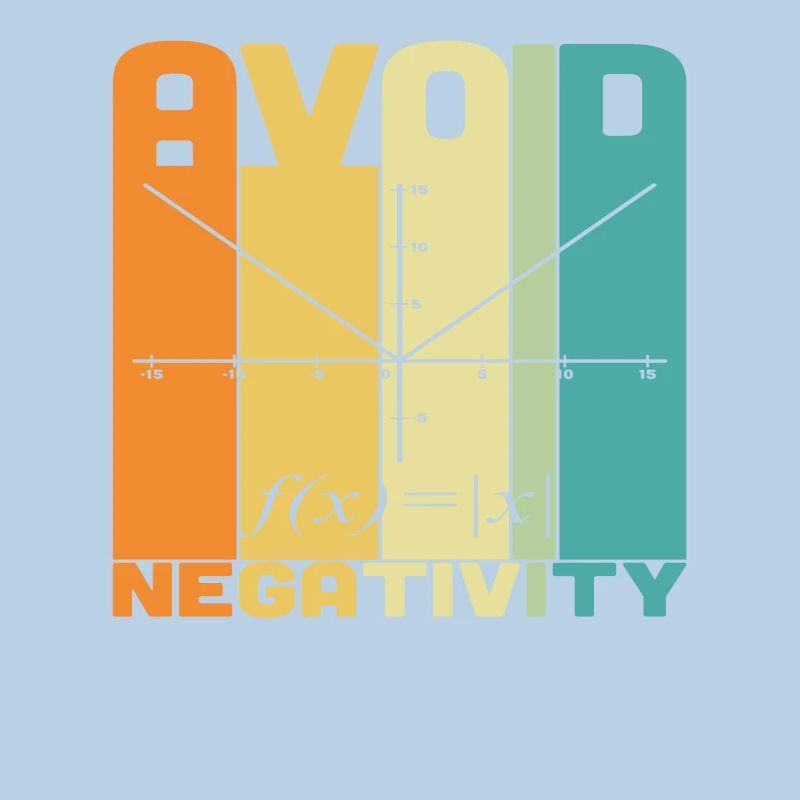 Avoid Negativity Math Quotes