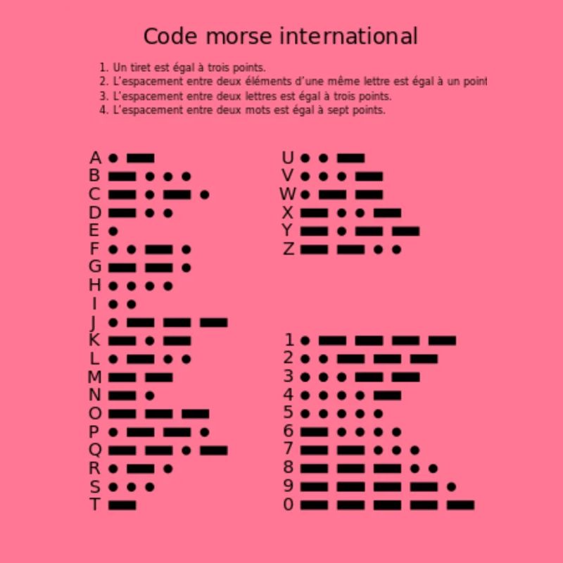 Morse code