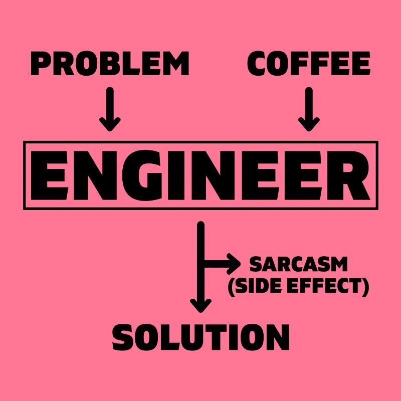 Problem Coffee Engineer Engineer Mechanical Engineering