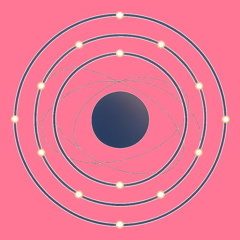 Electron Shell Flow - Science in Motion