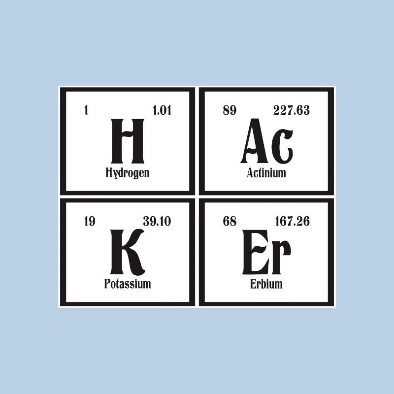 Hacker | Periodic Table of Elements