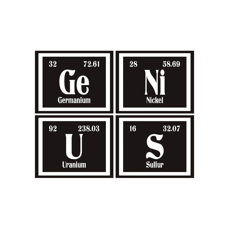 Genius | Periodensystem der Elemente