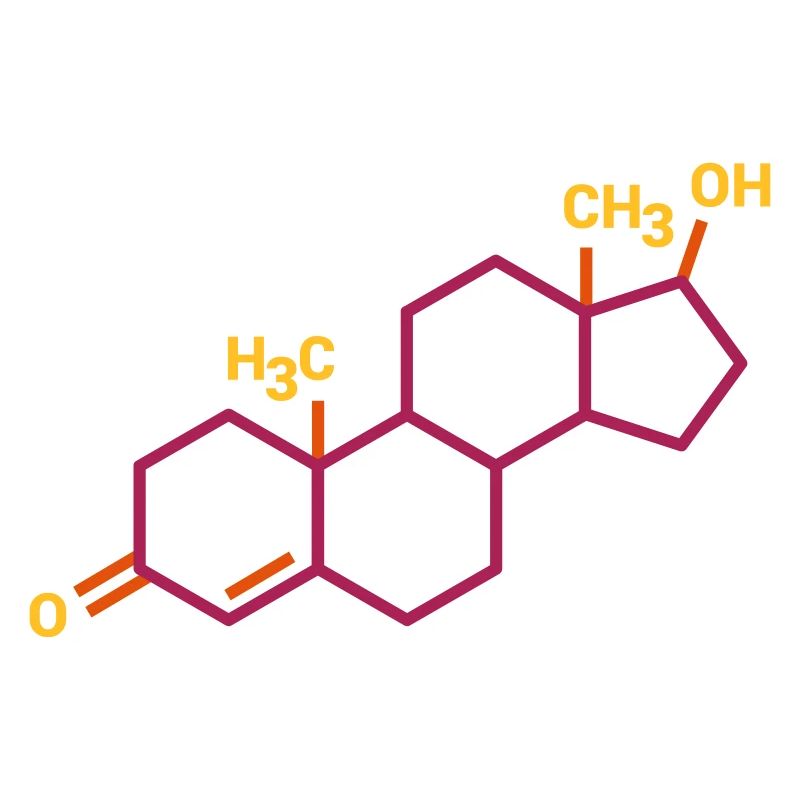 testosterone formula