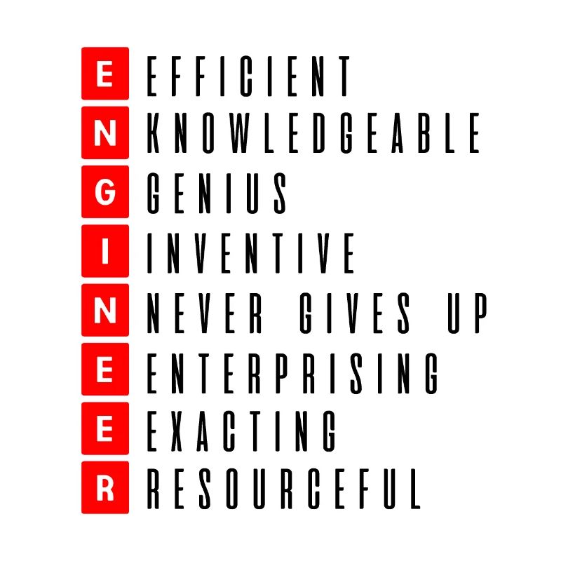 Engineer engineer genius wizard warlock