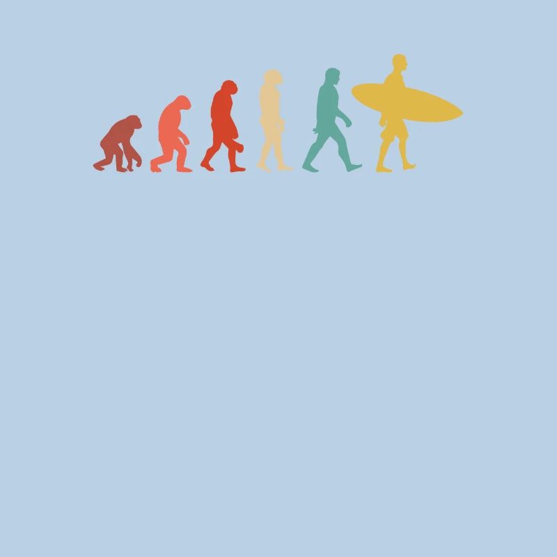 Évolution Du Surf