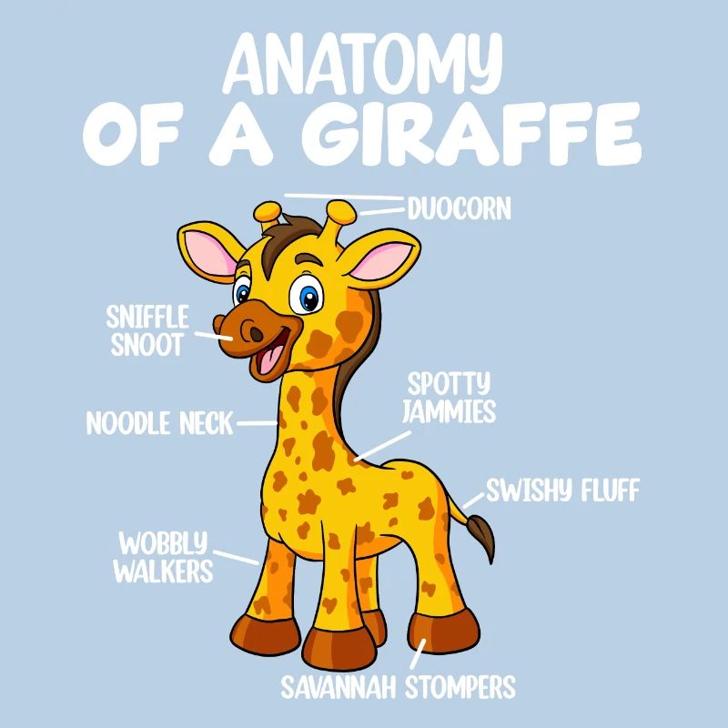 Anatomie einer Giraffe