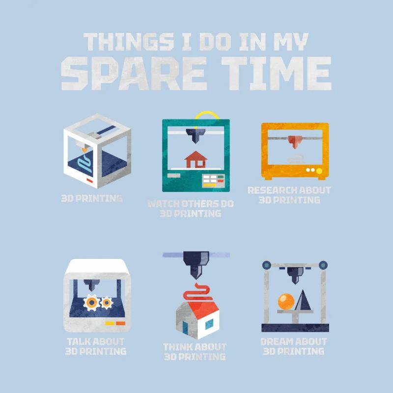 3D Printing