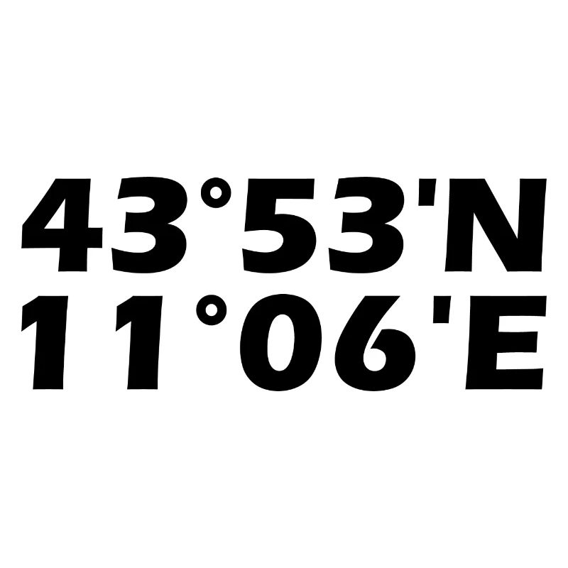 Prato Coordinates