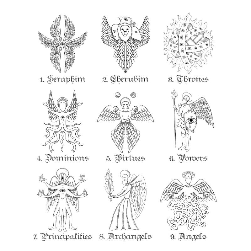 Anges bibliquement exacts neuf rangs d’anges