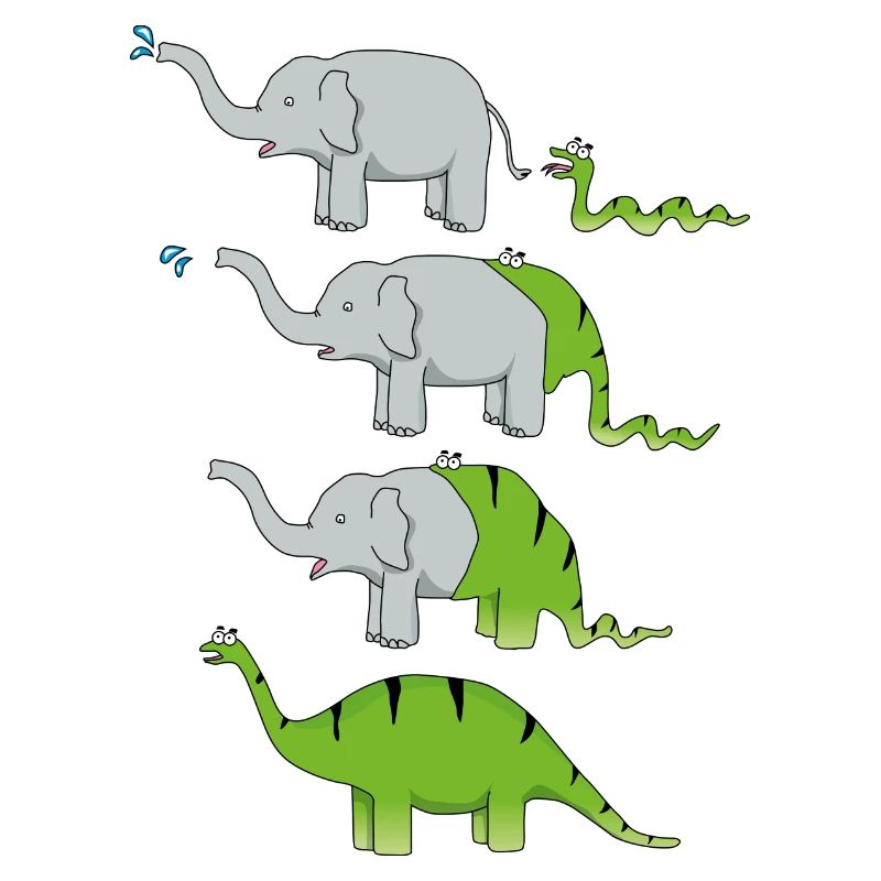 Dinosaurier-Evolution