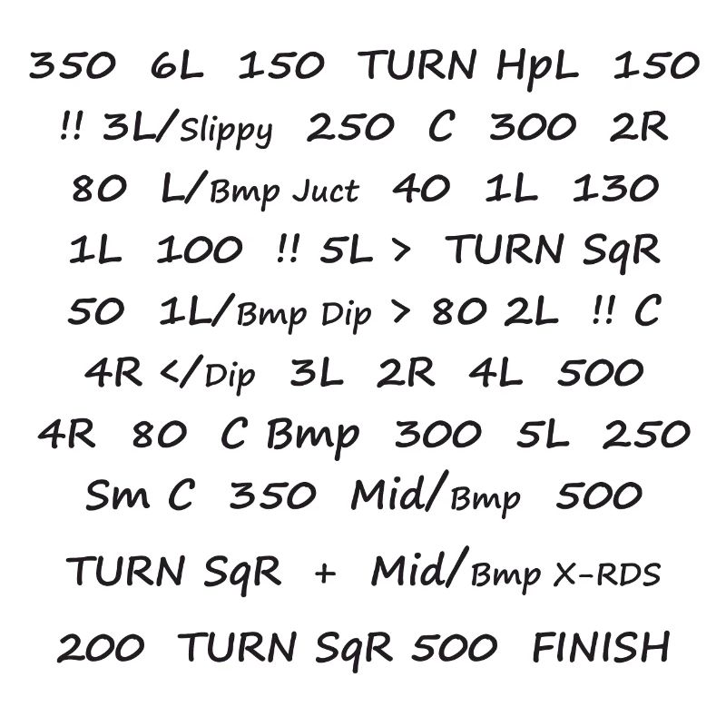 Pace Notes