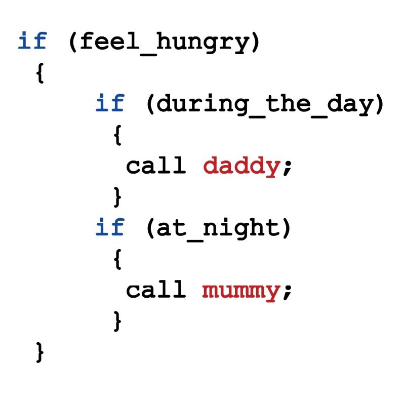 Baby bodysuit developer