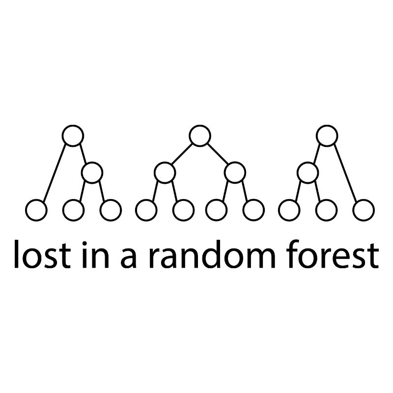 Forest Informatik Datenwissenschaft Geschenk