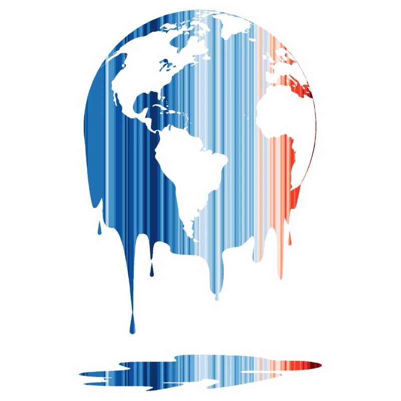 Warming Stripes World Temperature Change 1850-2022