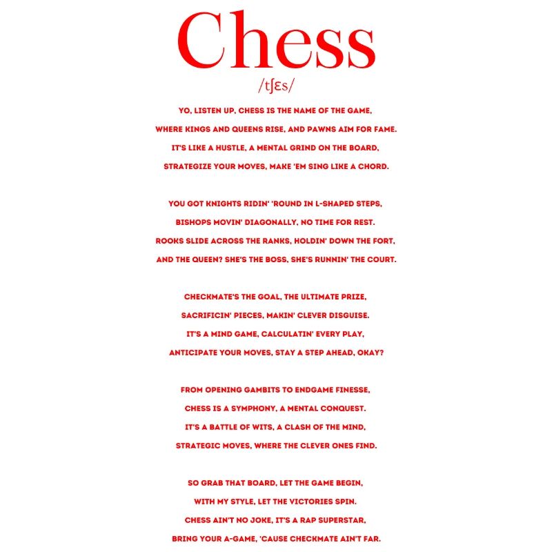 Définition des échecs Rap
