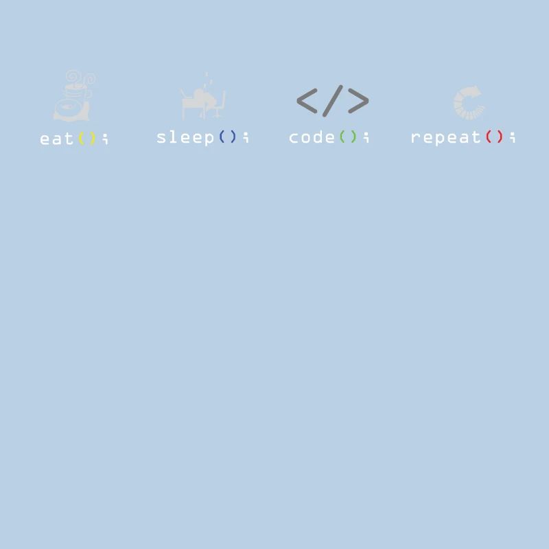 Programmer Eat Sleep Code Software Coden Coder