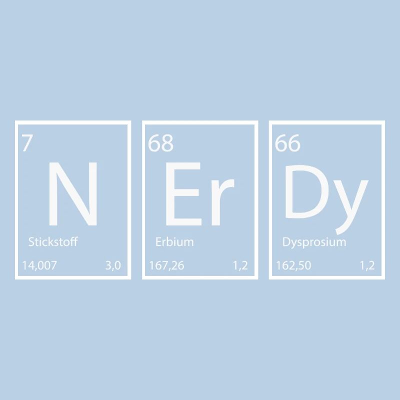 Nerdy Nerd proverbes Éléments