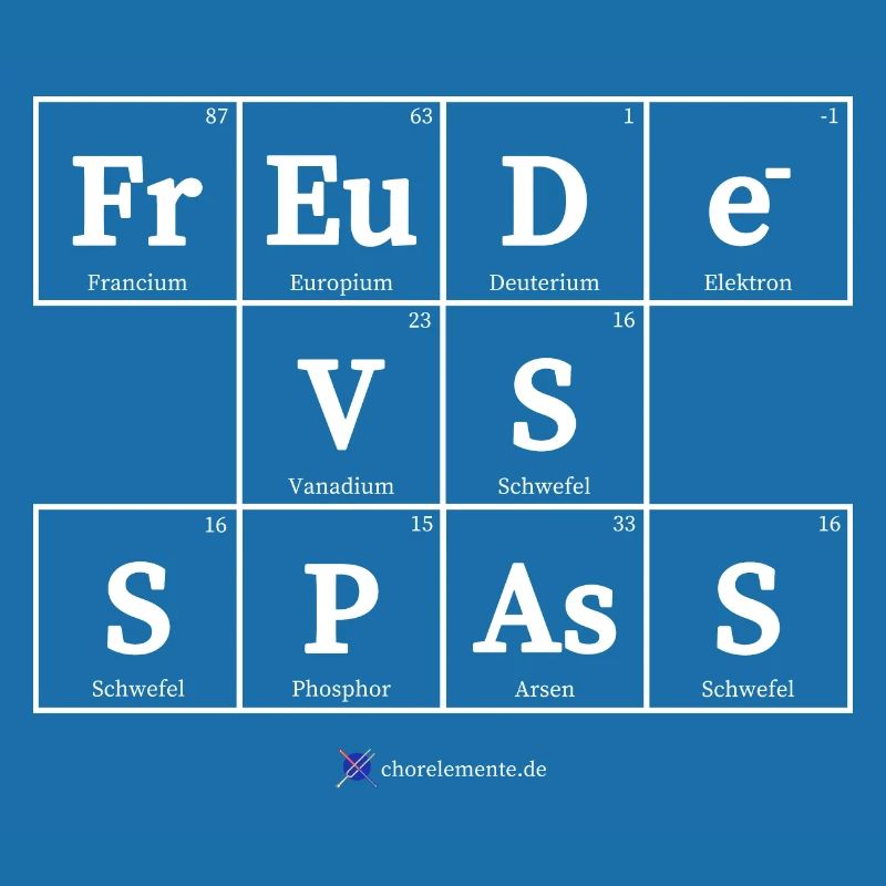 Freude vs. Spass (dunkle Stoffe)
