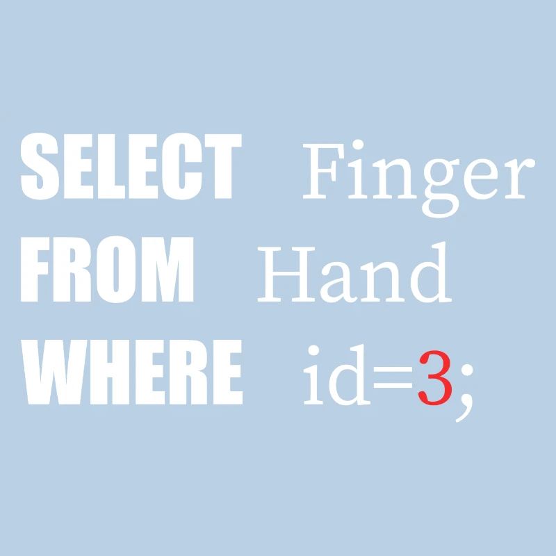 Handauswahl Finger, Lustiger Code. Programmierer-Sprache
