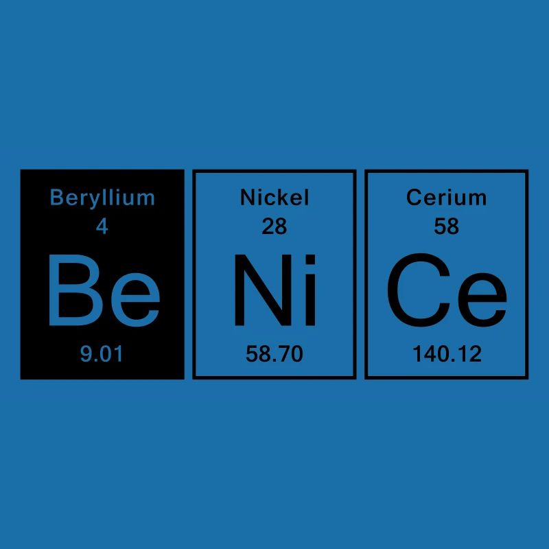 Nice - Be Nice